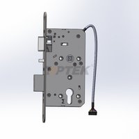 Sarbide kontrol blokeoa